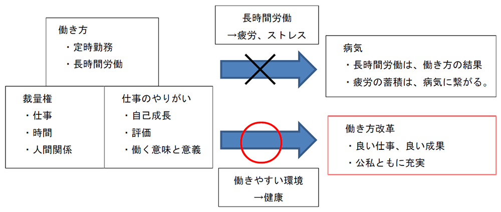 新着情報の画像